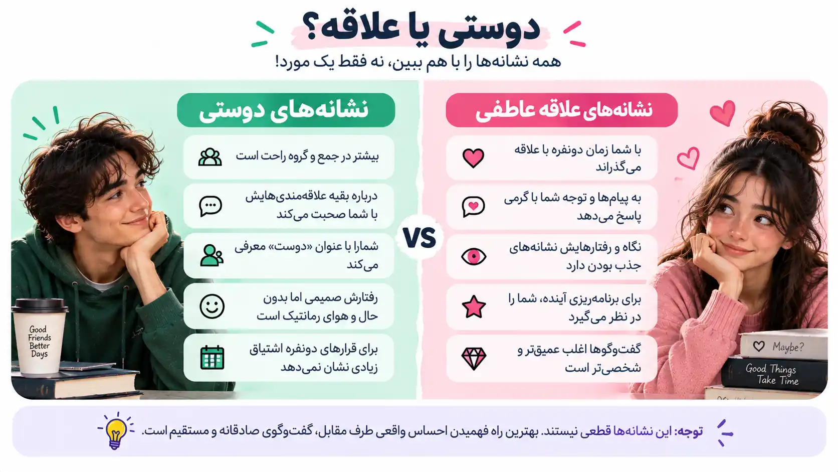بهترین واکنش بعد از فرندزون شدن بهترین واکنش بعد از فرندزون شدن